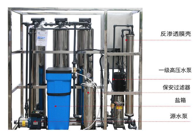 反滲透設(shè)備 RO純凈水處理.jpg