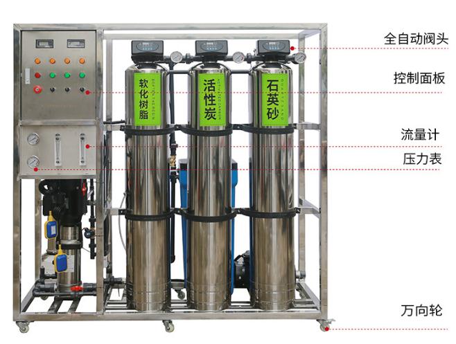 反滲透設(shè)備 RO純凈水處理.jpg